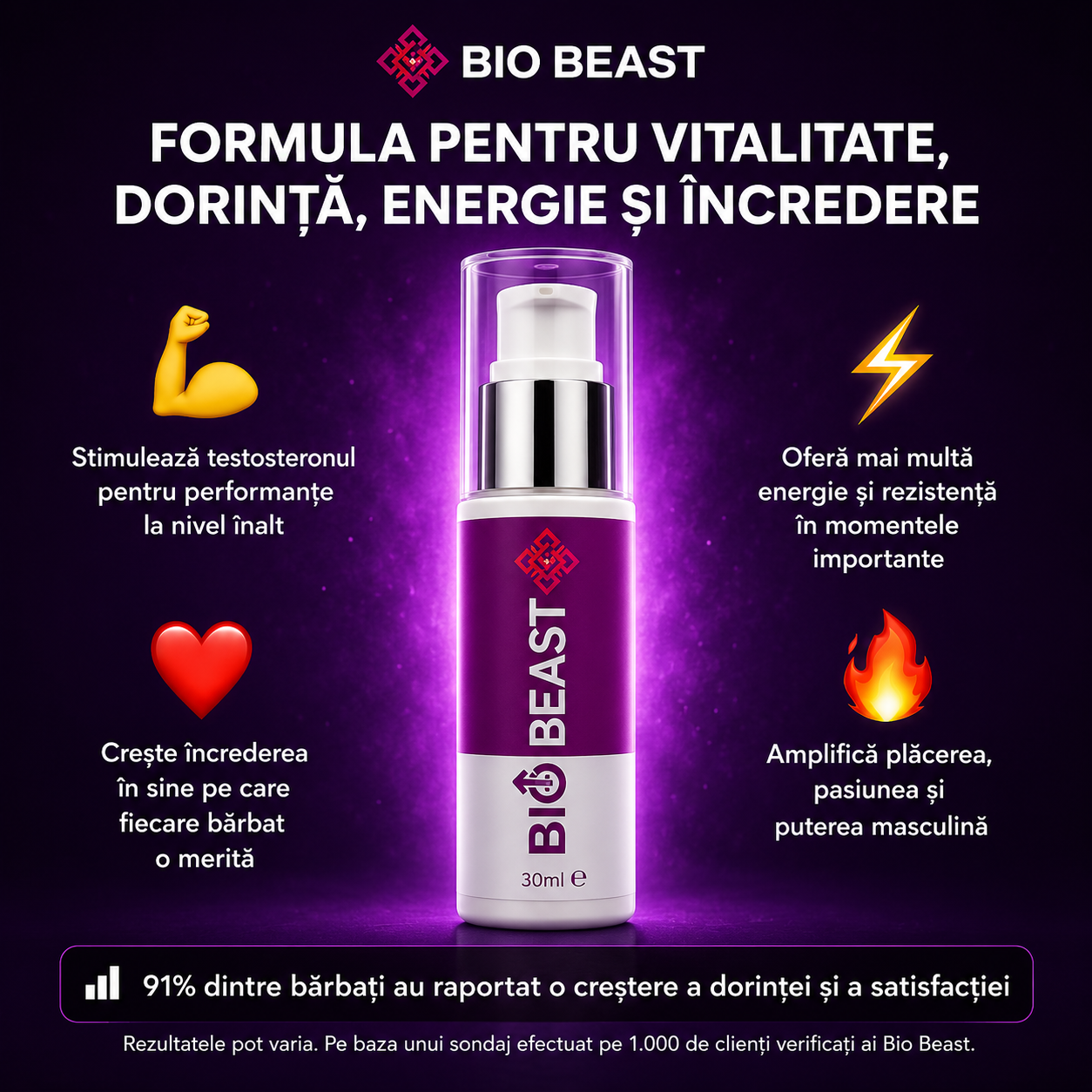 BioBeast